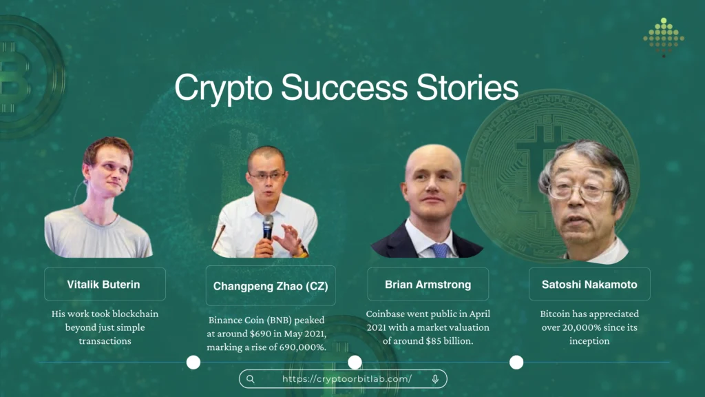 Crypto Success Stories